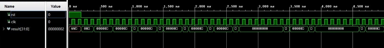MIPS CPU Design